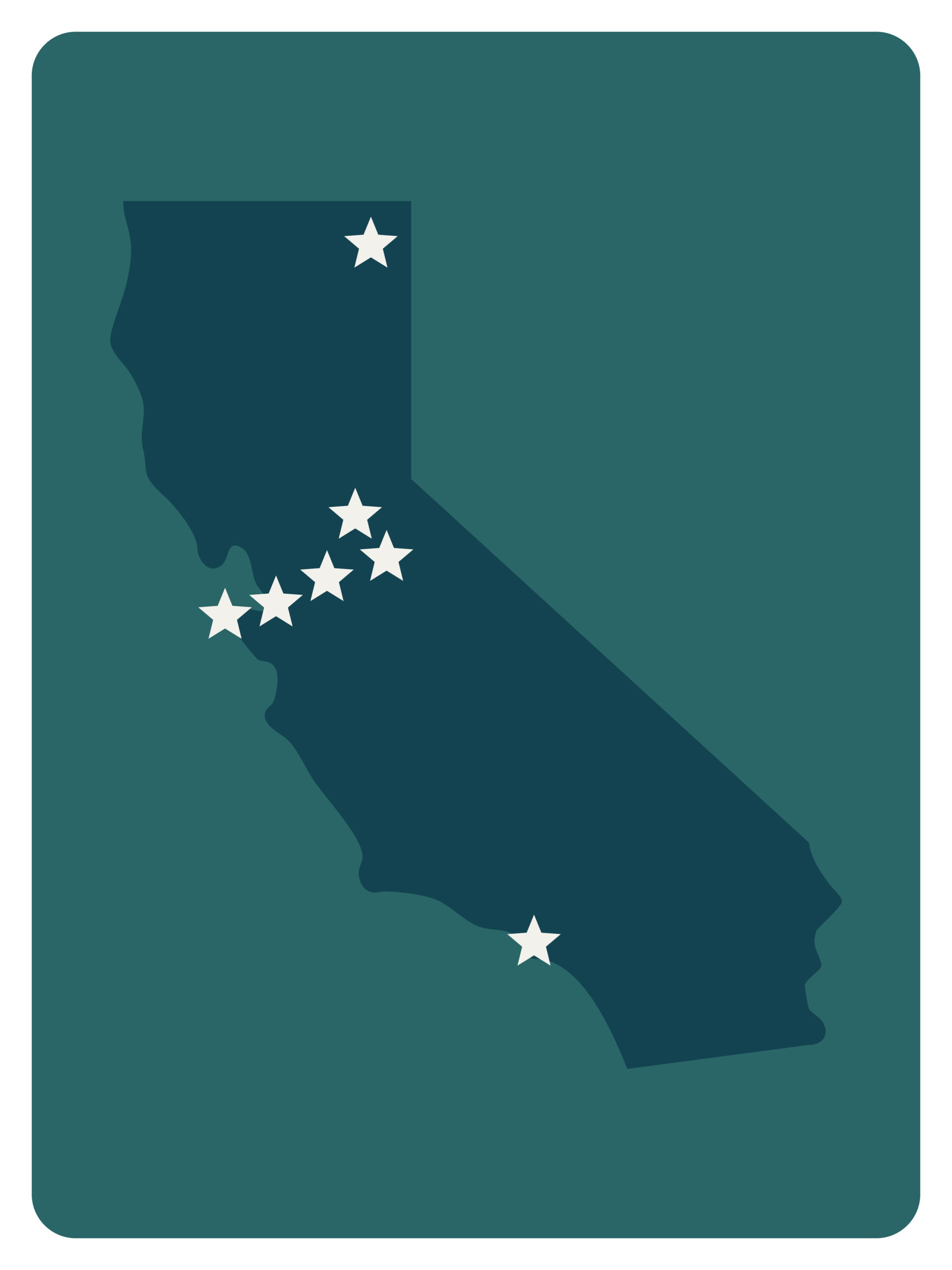 County Trainings 4.7